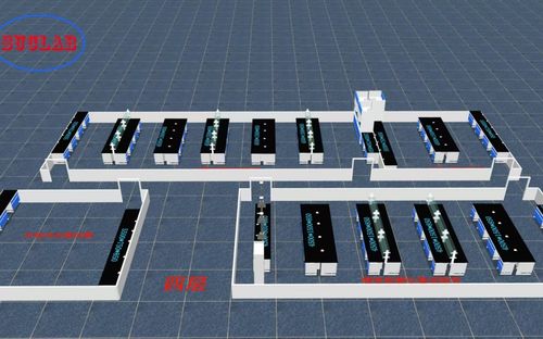 Dernières nouvelles de l'entreprise How  is Lab Furniture  Design for  Research ;Laboratory