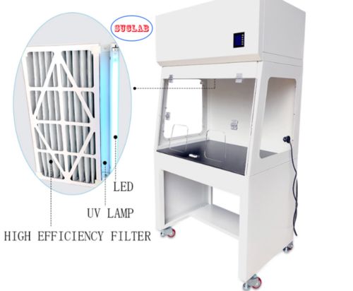 Dernières nouvelles de l'entreprise Qu'est-ce que les capots de fumée sans conduits?