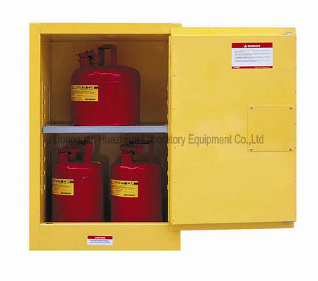 Bon prix porte simple inflammable de Cabinet de sécurité de réservoir de 51mm pour les produits chimiques corrosifs en ligne