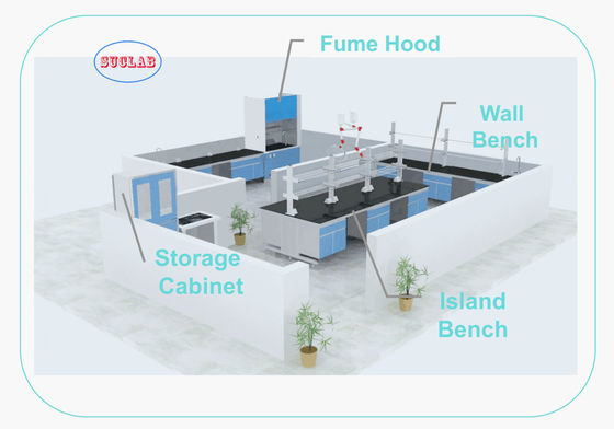 Bon prix Bancs de travail de laboratoire de chimie à cadre C de haute sécurité Fabricants avec cadre durable et personnalisable en ligne